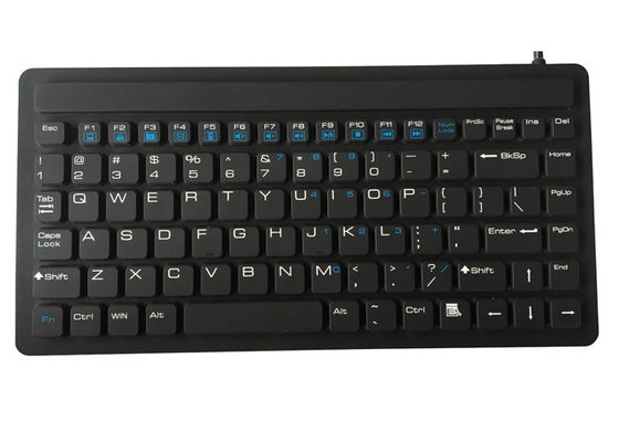 Name